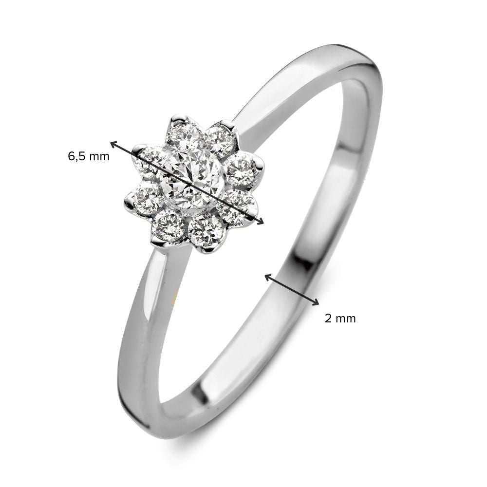 Bague en or blanc 14 carats avec diamant de 0,21 carat en taille brillant